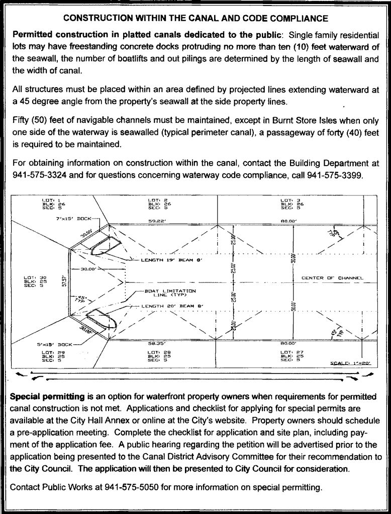 PGI Canal Rules PGI Canal Rules